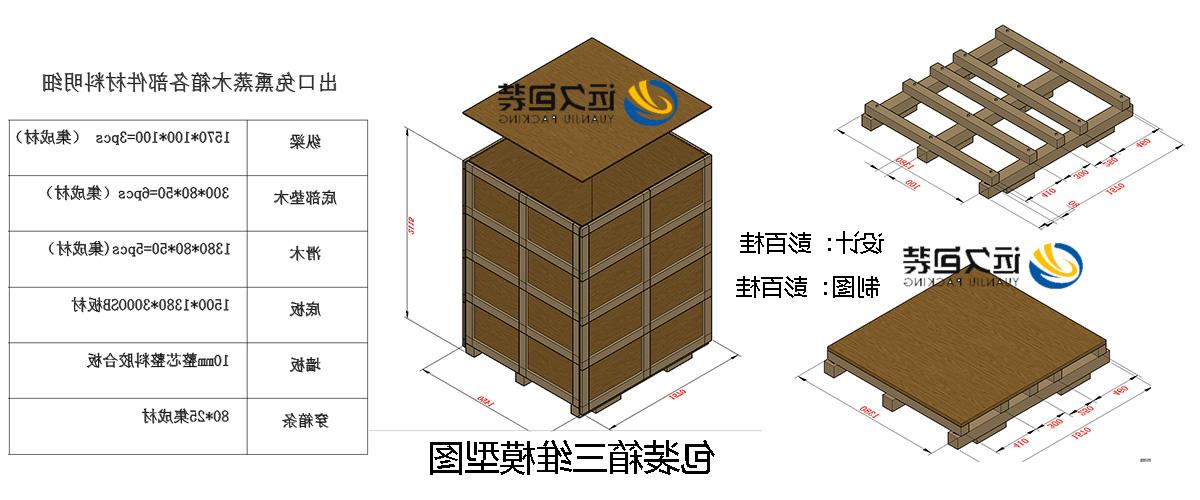 <a href='http://uzel.fhcyl.com'>买球平台</a>的设计需要考虑流通环境和经济性